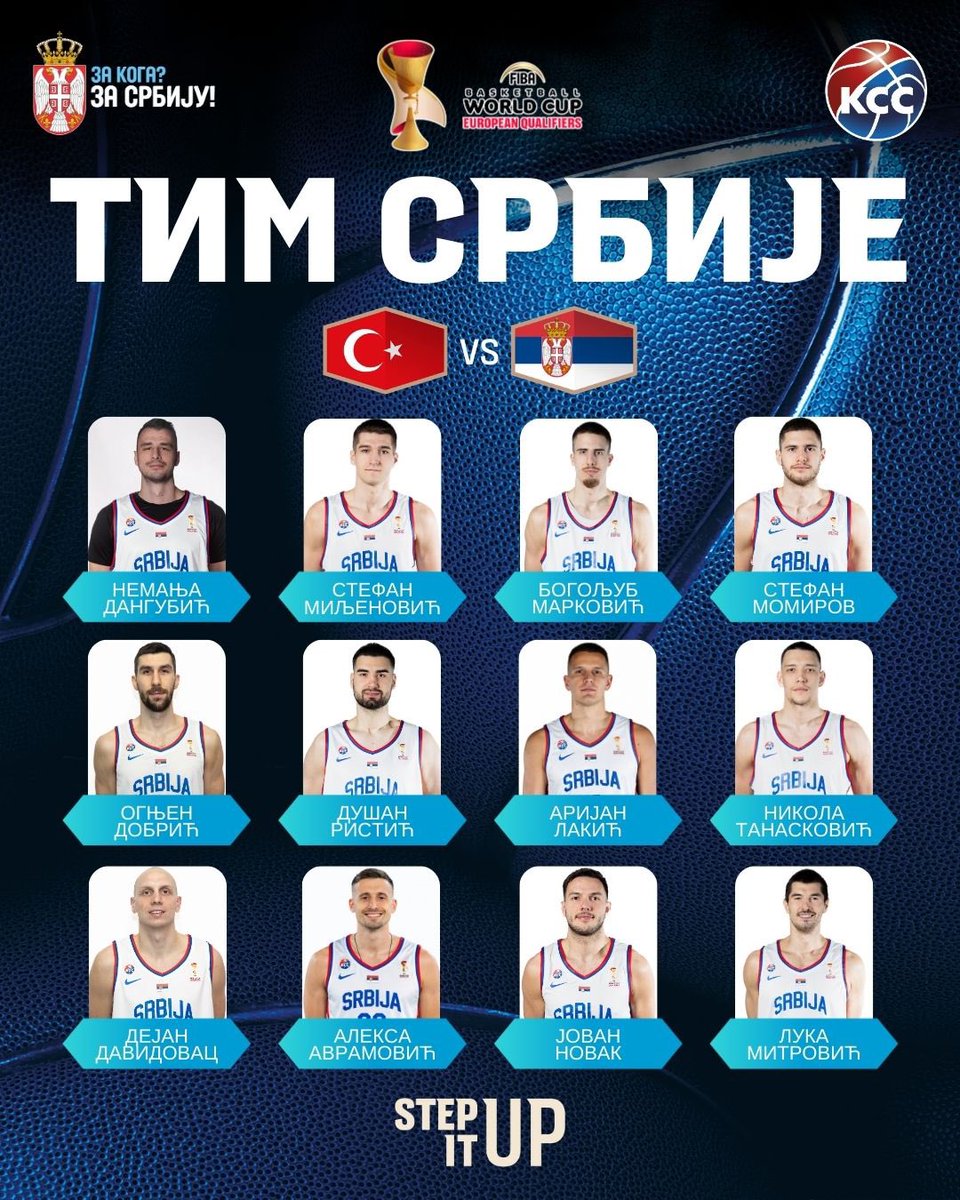 Košarkaški savez SRB tweet media
