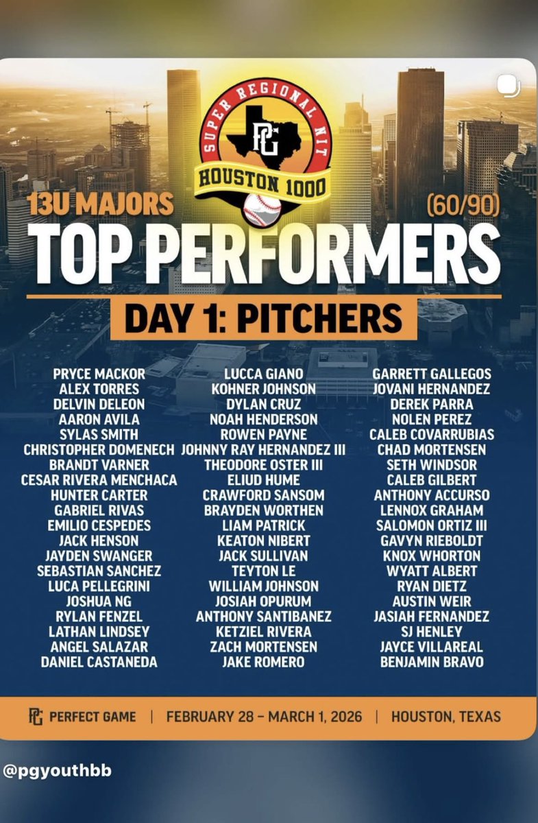 St Mary Vikings Baseball tweet media