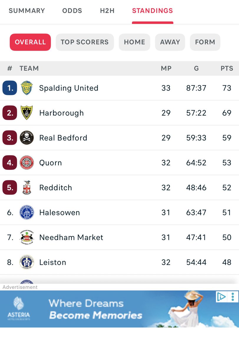 Richard Thorndike tweet media