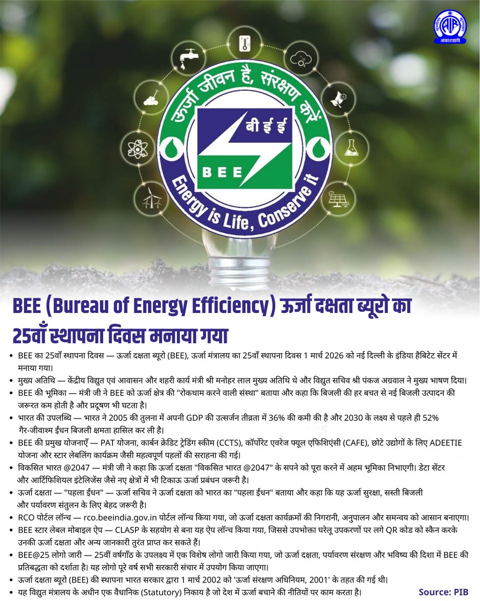 BEE (Bureau of Energy Efficiency) ऊर्जा दक्षता ब्यूरो
 का 25वाँ स्थापना दिवस मनाया गया 

BEE का 25वाँ स्थापना दिवस — ऊर्जा दक्षता ब्यूरो (BEE), ऊर्जा मंत्रालय का 25वाँ स्थापना दिवस 1 मार्च 2026 को नई दिल्ली के इंडिया हैबिटेट सेंटर में मनाया गया।...

Source: PIB

#BEE25Years