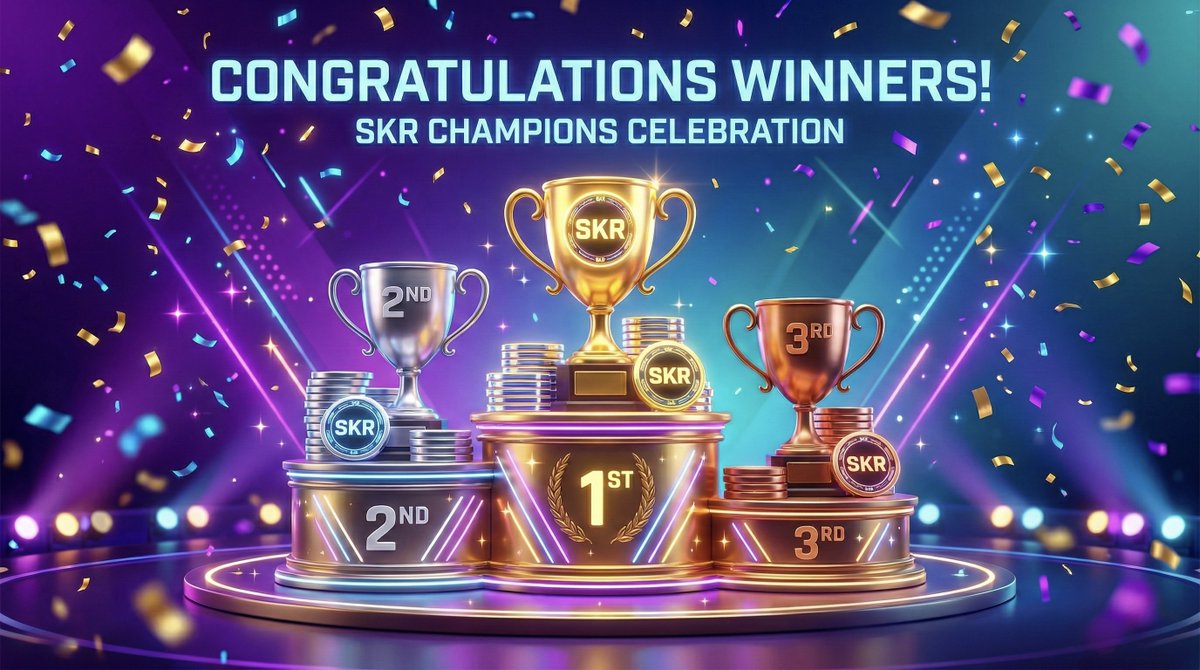 🏆Last week's CHAMPIONS are HERE! 🔥
The battle for the top spot in last week's rankings was intense, and now it's time to reward the best of the best! We have sent $SKR rewards to our top three winners.

Congratulations to our legends: 
✅ coinn.skr 
✅ 40kin.skr
✅ eclipsed.skr