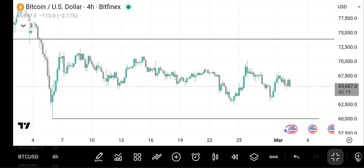CryptoAM tweet media
