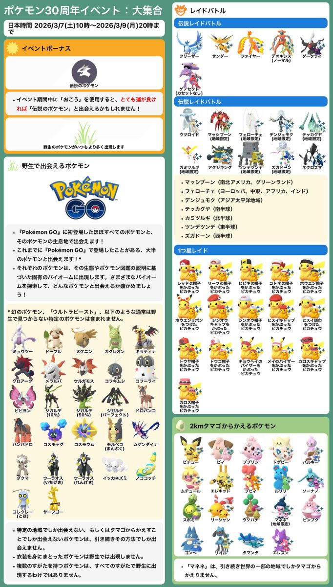 ポケモン30周年イベント：大集合 📅2026/3/7(土)10時～3/9(月)20時まで