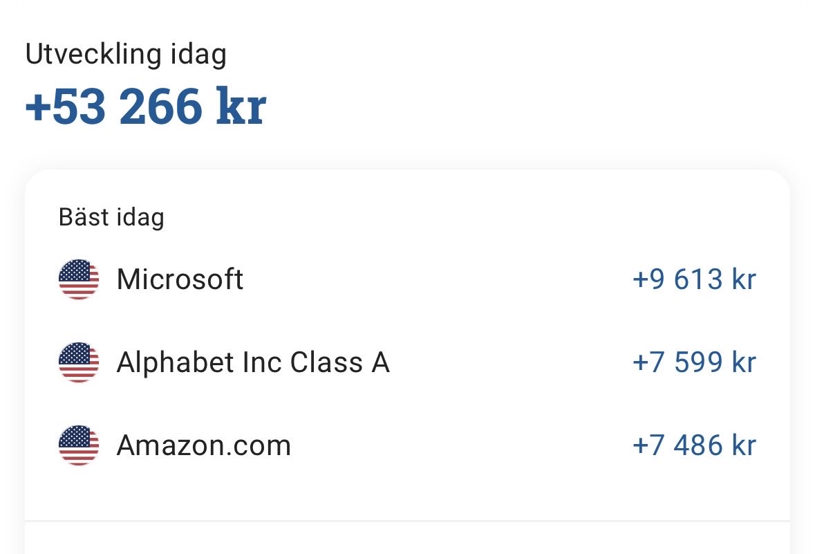 E-Invest tweet media