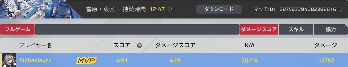 plusAlpha4771's tweet photo. まだ現役？ https://t.co/1zoeOX3sjx