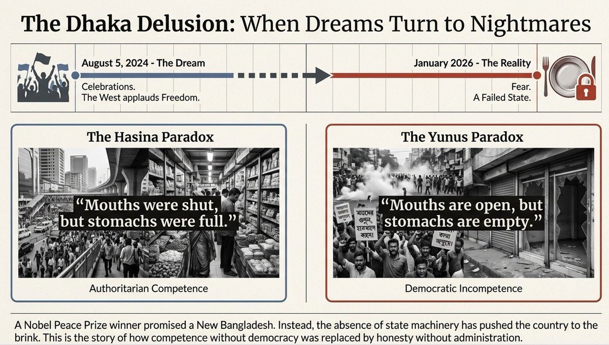 Anuj Kallawat tweet media