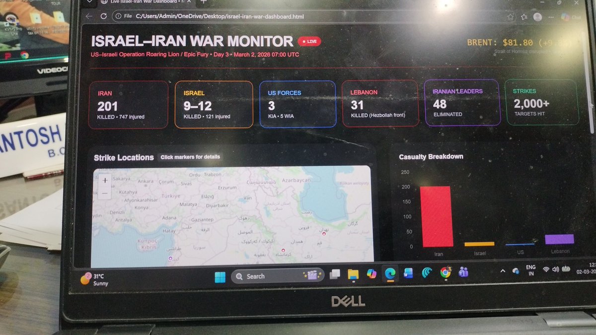 Parag Gilada tweet media