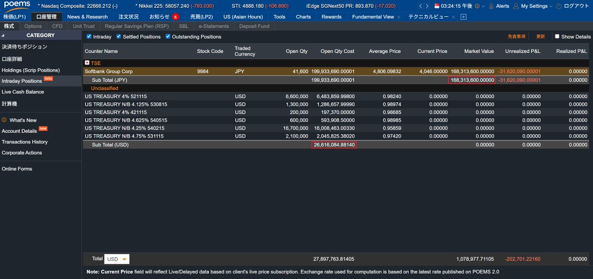 与沢 翼 YOZAWA TSUBASA tweet media