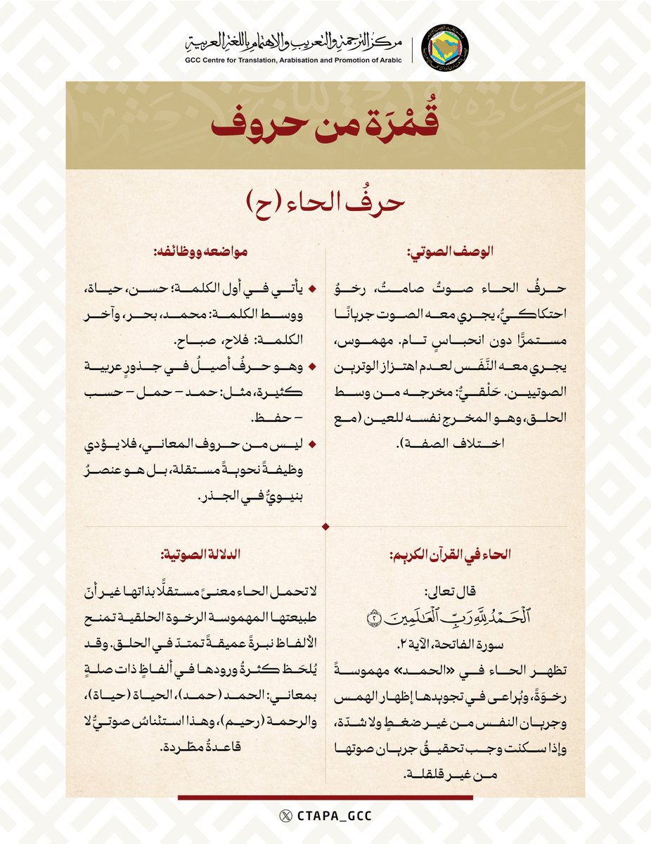 مركز الترجمة والتعريب والاهتمام باللغة العربية tweet media