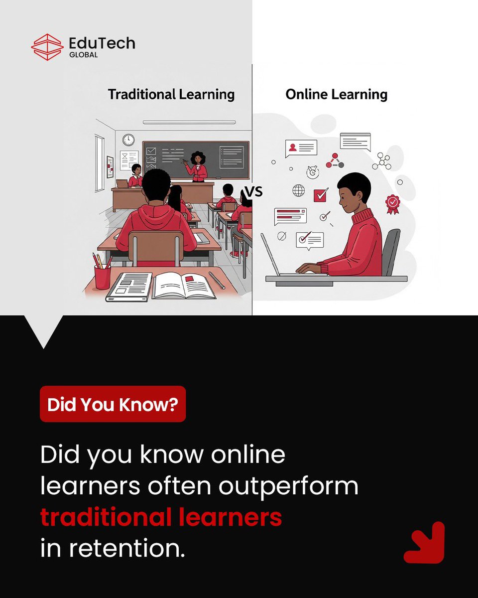 EduTech Global tweet media