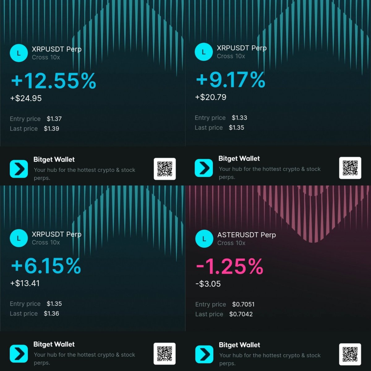 BNB Astronaut 🔶️ tweet media