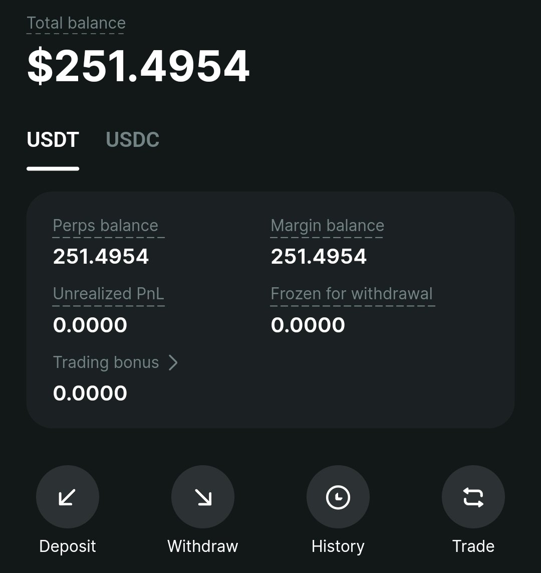 BNB Astronaut 🔶️ tweet media