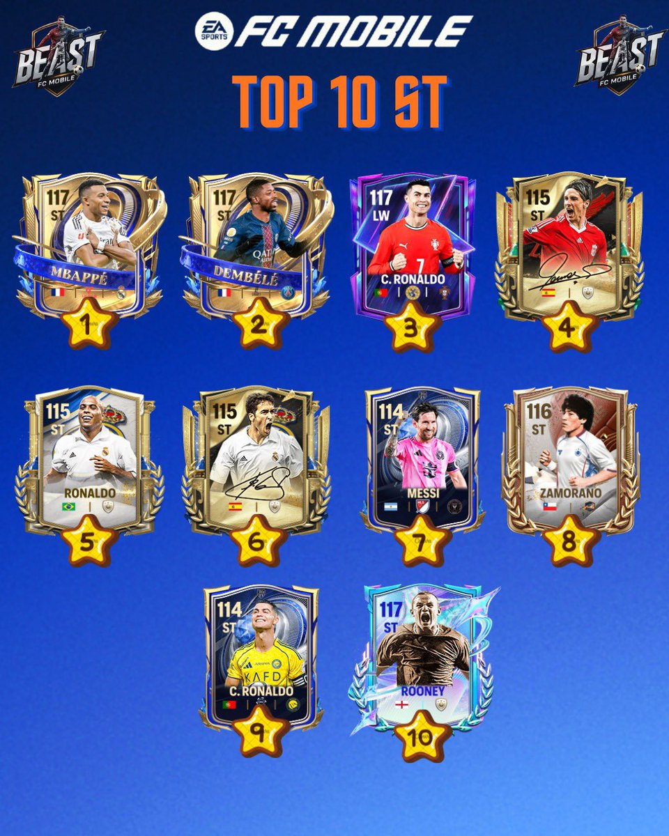 Akash_Beast tweet media