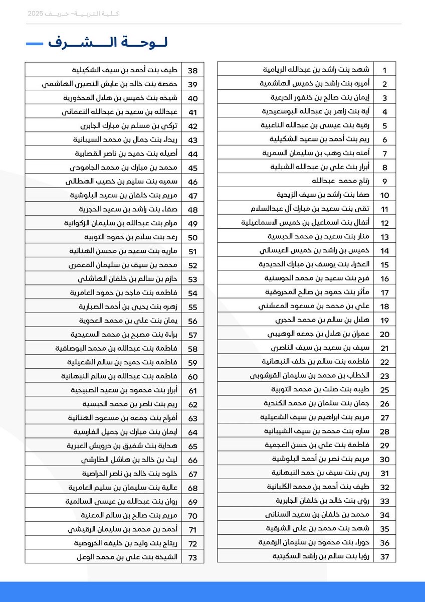 كلية التربية tweet media