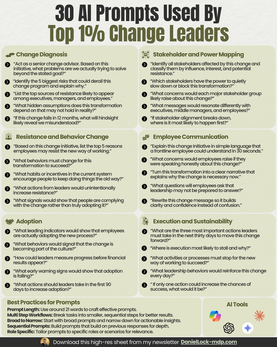 DanielLock's tweet photo. AI can’t fix your change program.

But it can show you exactly where it’s failing.

Leading change is messy. 
Resistance pops up in unexpected places. 
Stakeholders quietly slow progress and adoption lags.

Most leaders only notice when the problem 🧵👇 https://t.co/0ILc5yKwK8