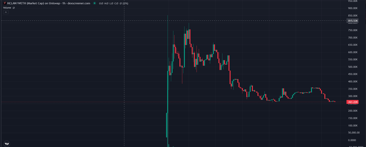 Alpha Igniter tweet media