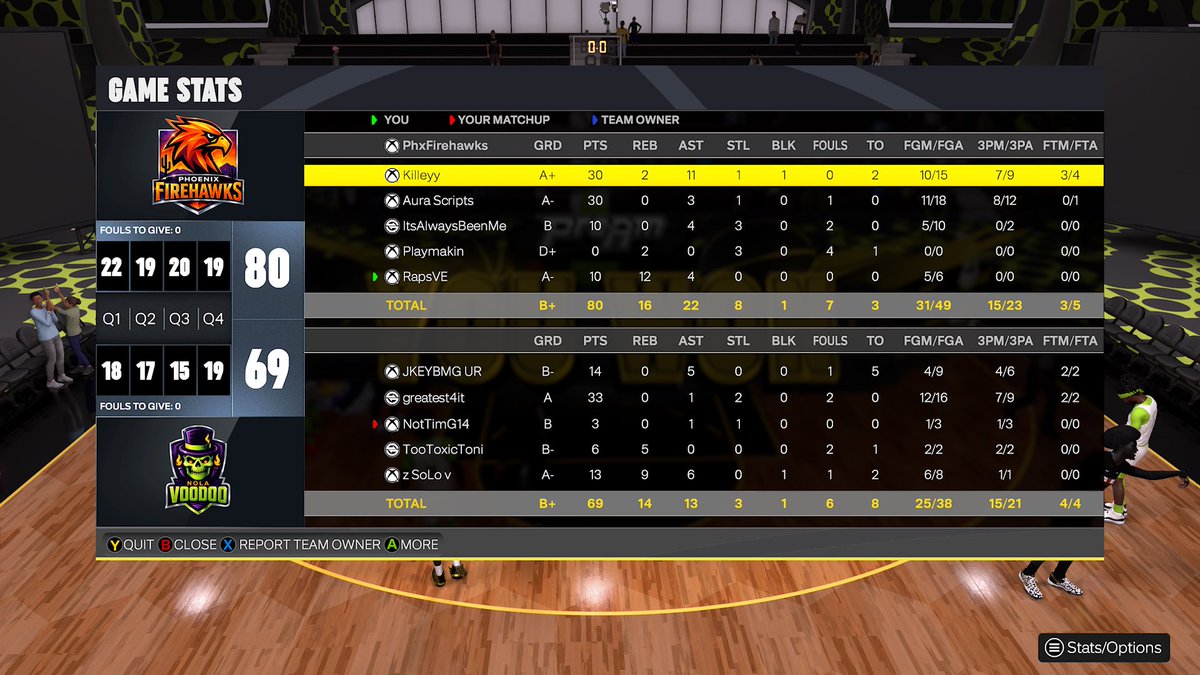 LBAFirehawks tweet media