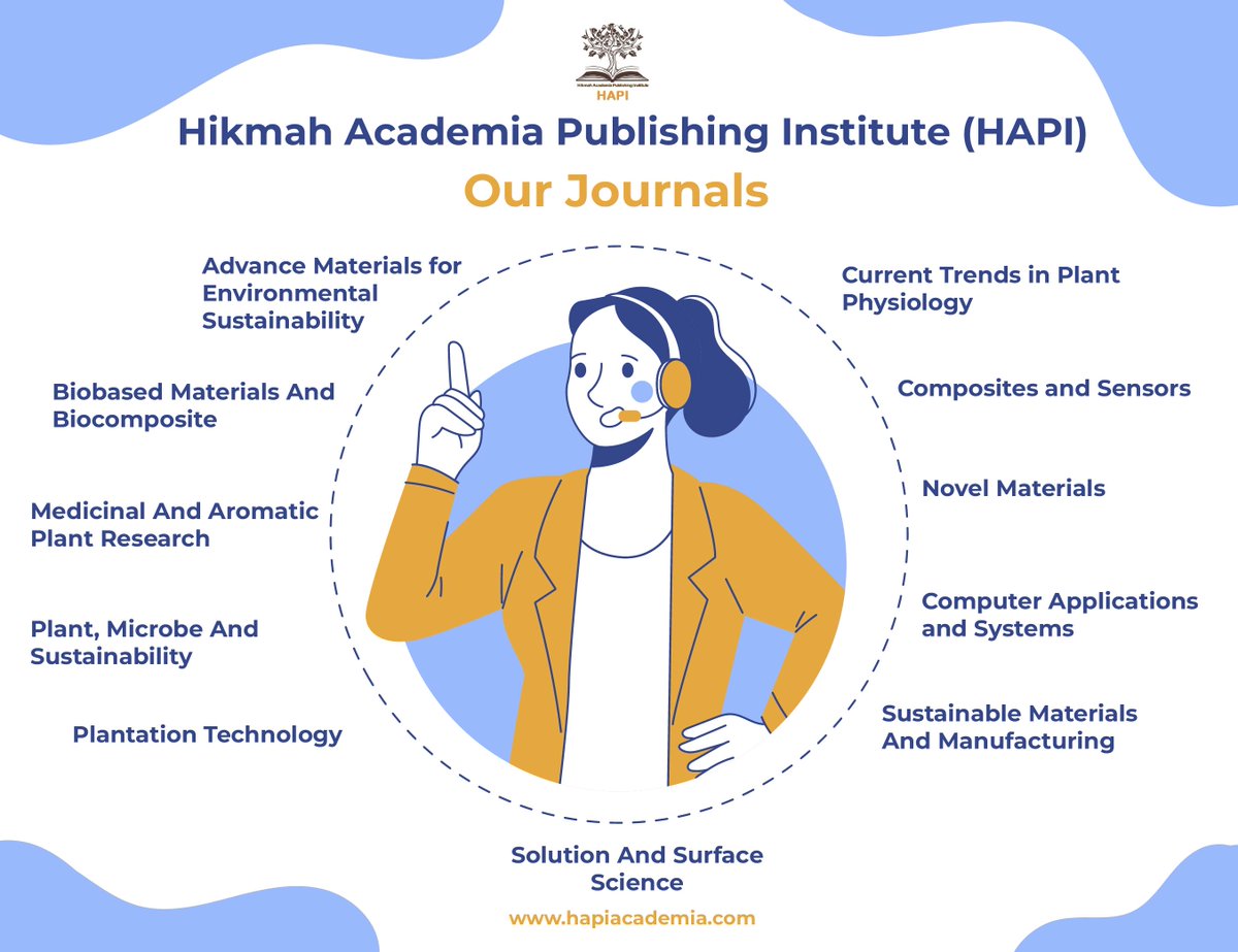 Hikmah Academia Publishing Institute (HAPI) tweet media