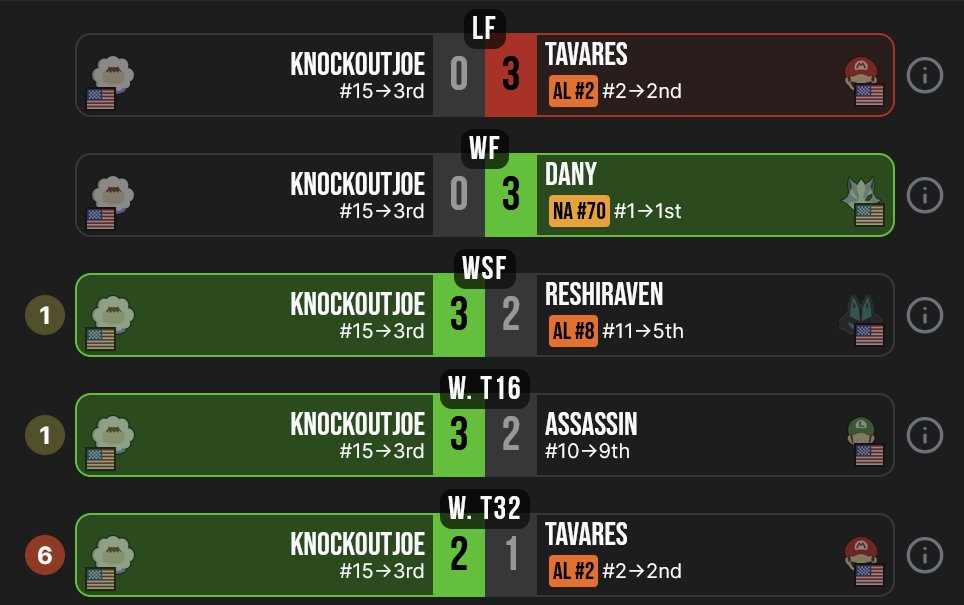 Violetbloom (Mira) 🏳️⚧️ xe/xer it/its 🎗️ tweet media