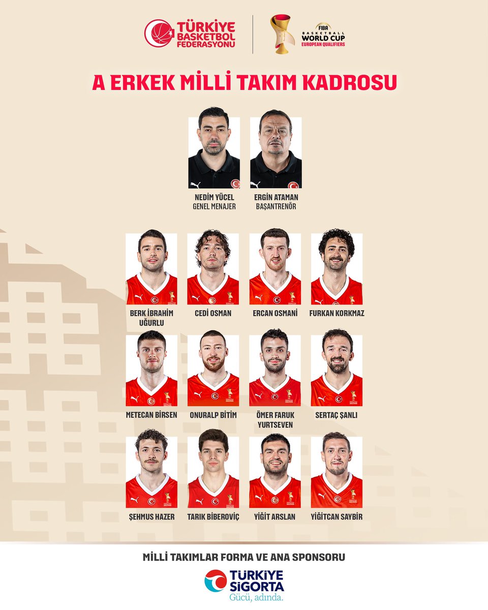 TBF's tweet image. FIBA 2027 Basketbol Dünya Kupası Elemeleri’nde mücadele eden A Erkek Milli Takımımızın 12 kişilik Sırbistan maçı kadrosu! 🇹🇷🏀

#BizBirlikteyiz

#FIBAWC x #StepItUpTürkiye