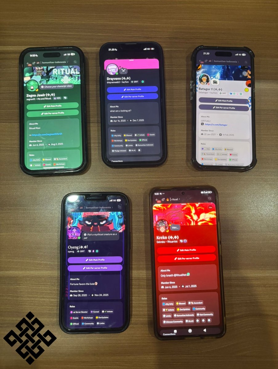 𝕟𝕠𝕥𝕙𝕚𝕟𝕘 𝕓𝕖𝕒𝕥𝕤 𝕥𝕙𝕖 𝕣𝕚𝕥𝕦𝕒𝕝 𝕠𝕗 𝕒 𝕤𝕦𝕟𝕕𝕒𝕪 𝕞𝕖𝕖𝕥𝕦𝕡 𝕨𝕚𝕥𝕙 𝕥𝕙𝕖 𝕗𝕒𝕞𝕚𝕝𝕪.

seeing the vision move from the digital grid into real-world coordination, the mission feels different when you’re building it together, face to face.

gRitual.