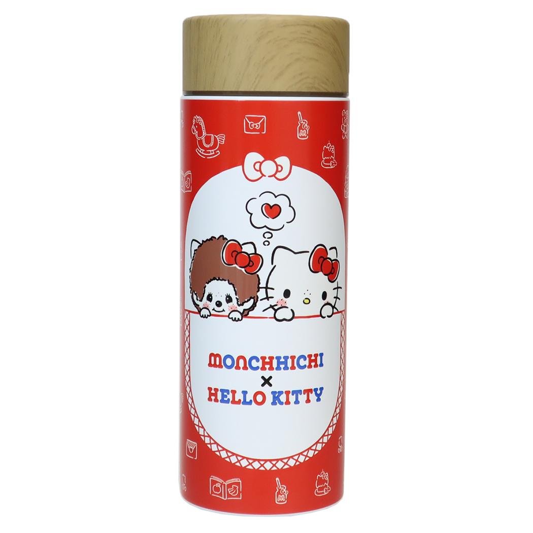 ハローキティグッズ新情報 (@hellokitty_tw) / Posts / X