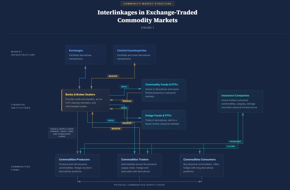 Amit Noam Tal tweet media