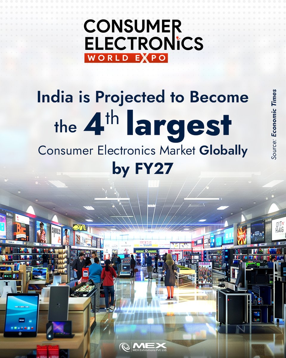 cewexpo's tweet photo. With strong growth momentum, India is expected to rank as the 4th largest consumer electronics market worldwide by FY27, signalling significant opportunities for global and domestic players.

#ConsumerElectronicsWorldExpo #smartelectronics #ElectronicsIndustry #SmartHome #CEWExpo https://t.co/v2WOwiOLcK