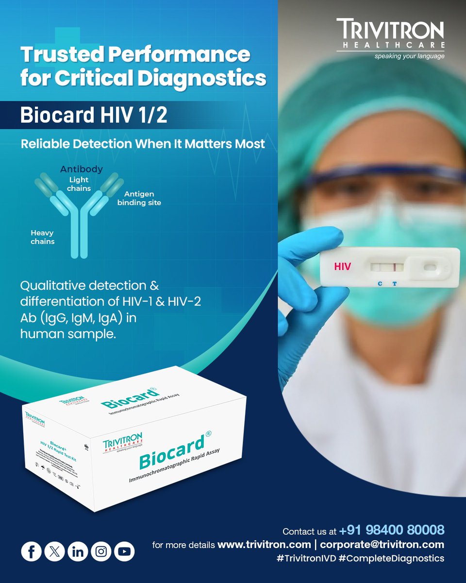 Biocard HIV 1/2 Rapid Test Kit – delivering reliable detection when it ...