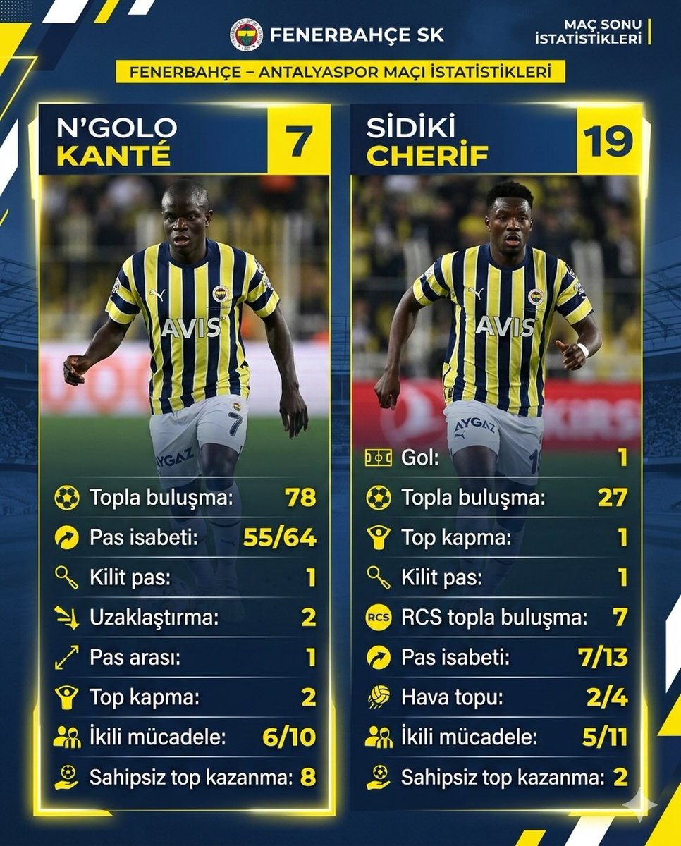 Fenerworld tweet media