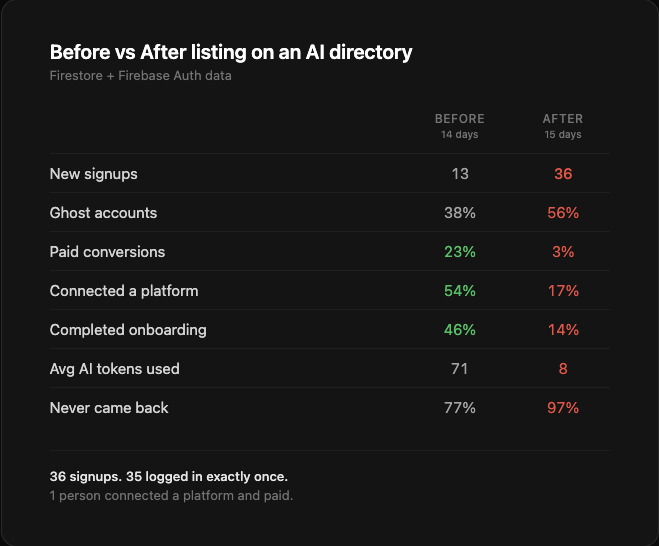 Dani Pralea tweet media