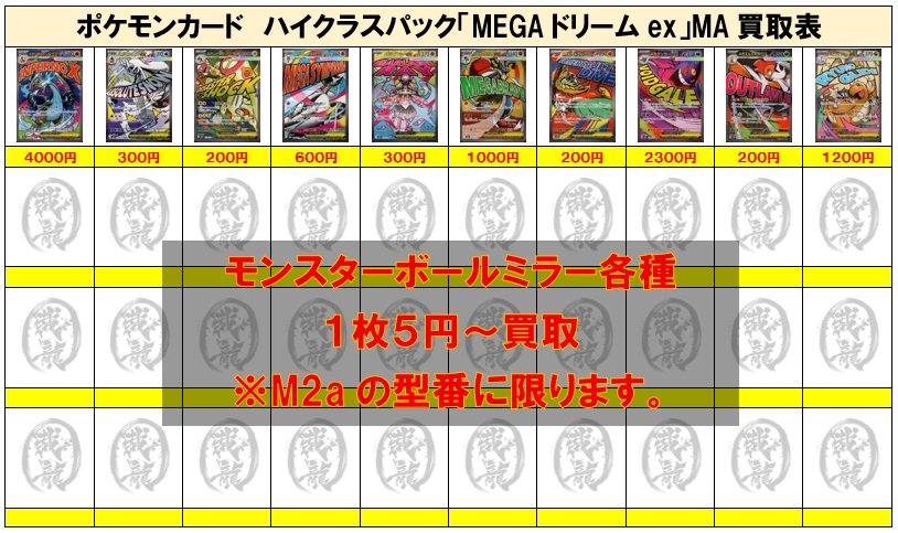 ポケモンカード買取⑦】「メガドリームex」MA ご不要なカード1枚から