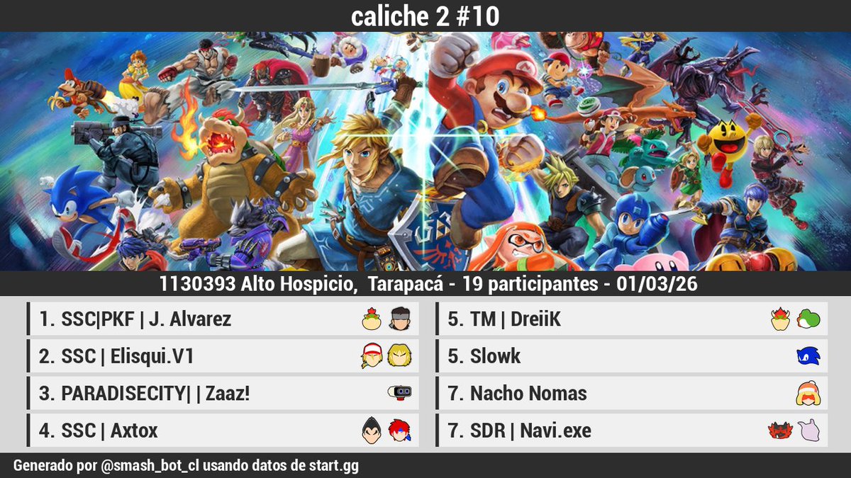 Smash_bot_CL tweet media
