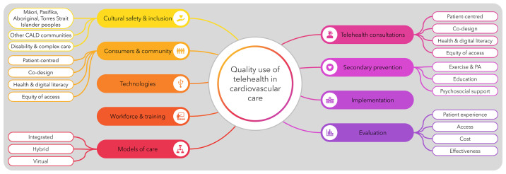 ParamedProf is at paramedprof.bsky.social tweet media