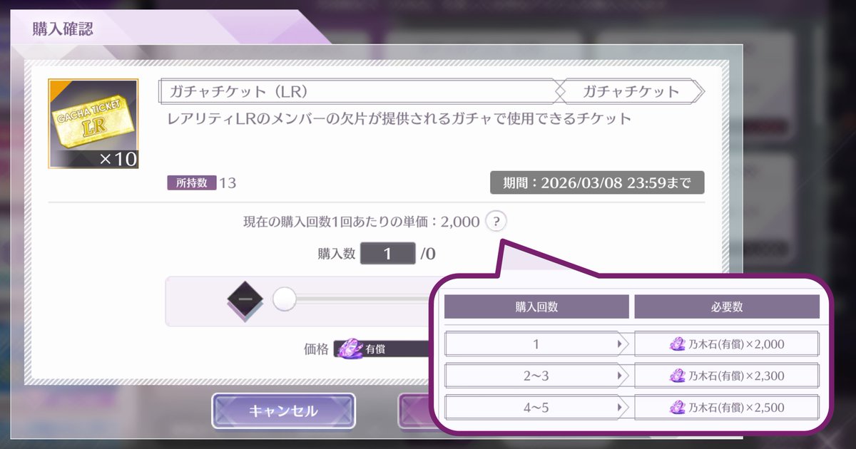 🎁月初限定！特別ショップリニューアル🎁 今月から「月初限定！特別