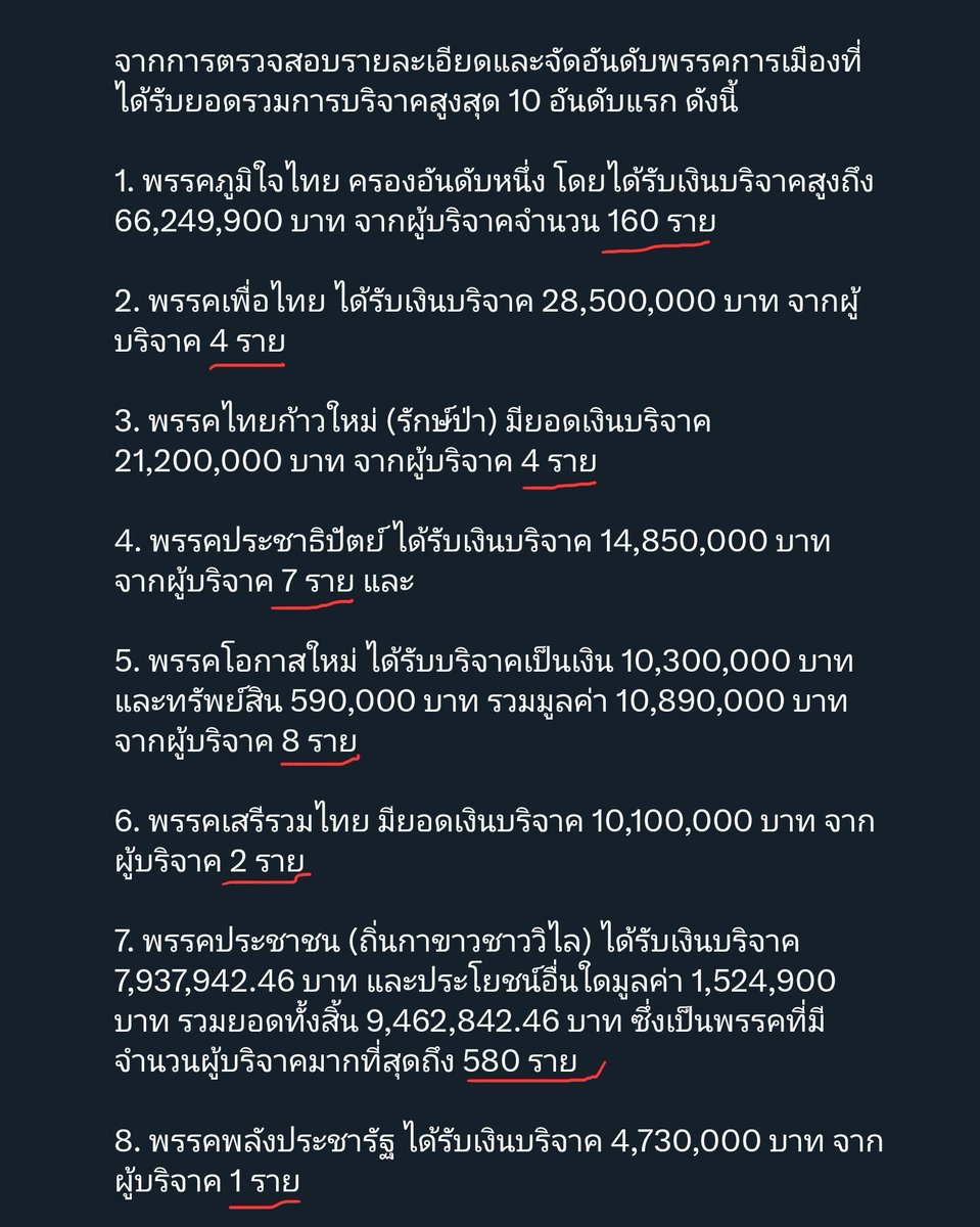 New player tweet media