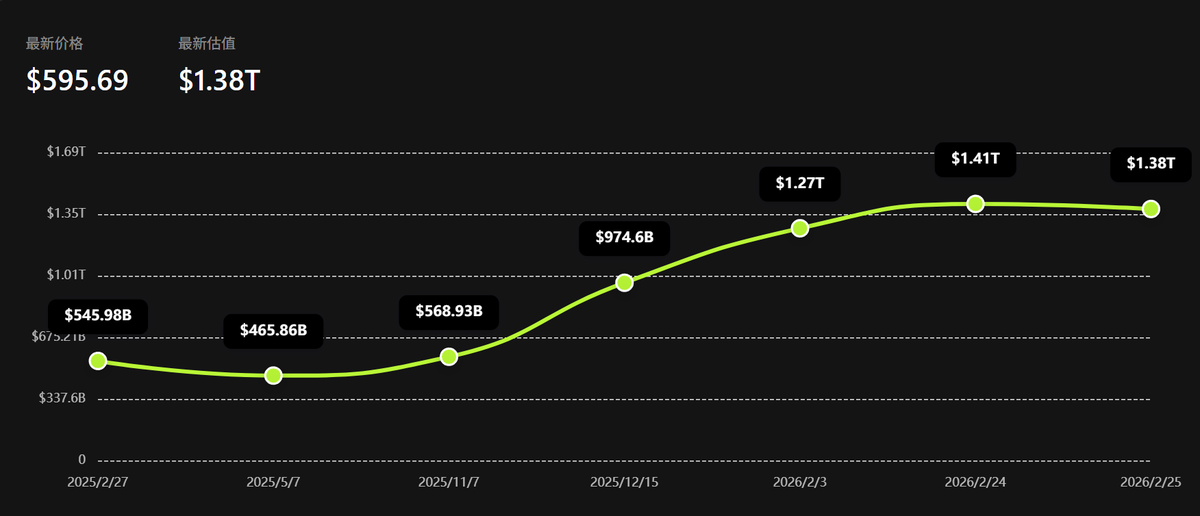 农民 Frank tweet media