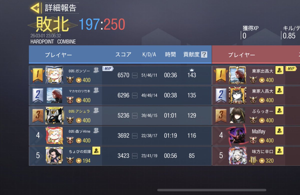 🗓￤3月1日 (日)  22:00スクリム

🌀￤1-3   lose

👤￤<a href="/chain_CoDm/">ちぇーん</a> 様

対戦ありがとうございました😭