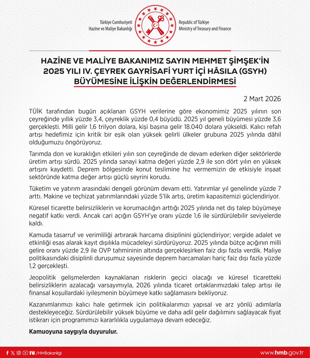 T.C. Hazine ve Maliye Bakanlığı tweet media