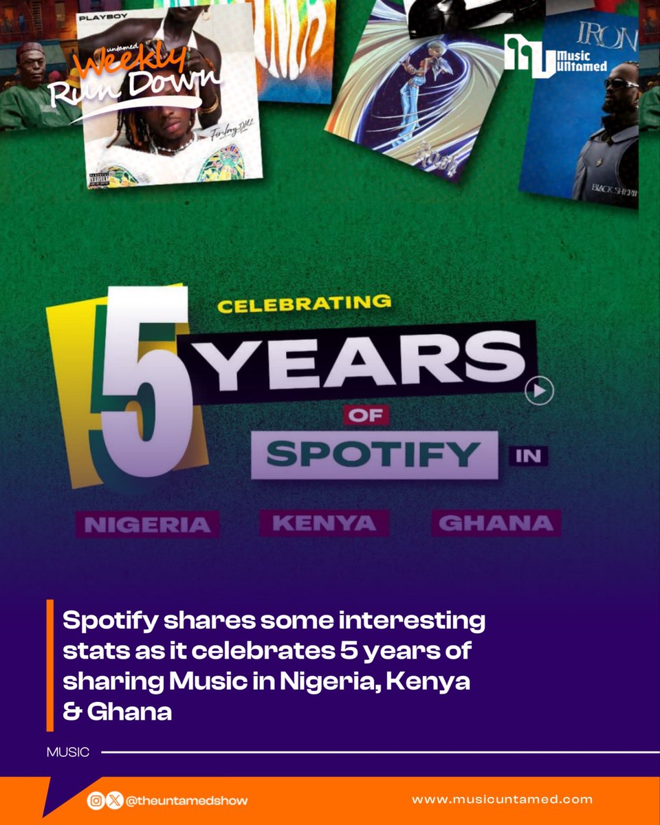 theuntamedshow's tweet image. It's a new week, but we need to keep you updated on everything that happened the previous week.

#WeeklyReview #news #weeklyupdate