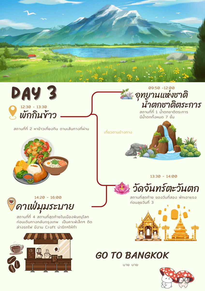 ชีเพื่อนทำจริงจังมาก รวมกลุ่มไปเที่ยวครั้งแรกหลังอยู่คนละโยชน์เจอกันในรอบ 7-8 ปี