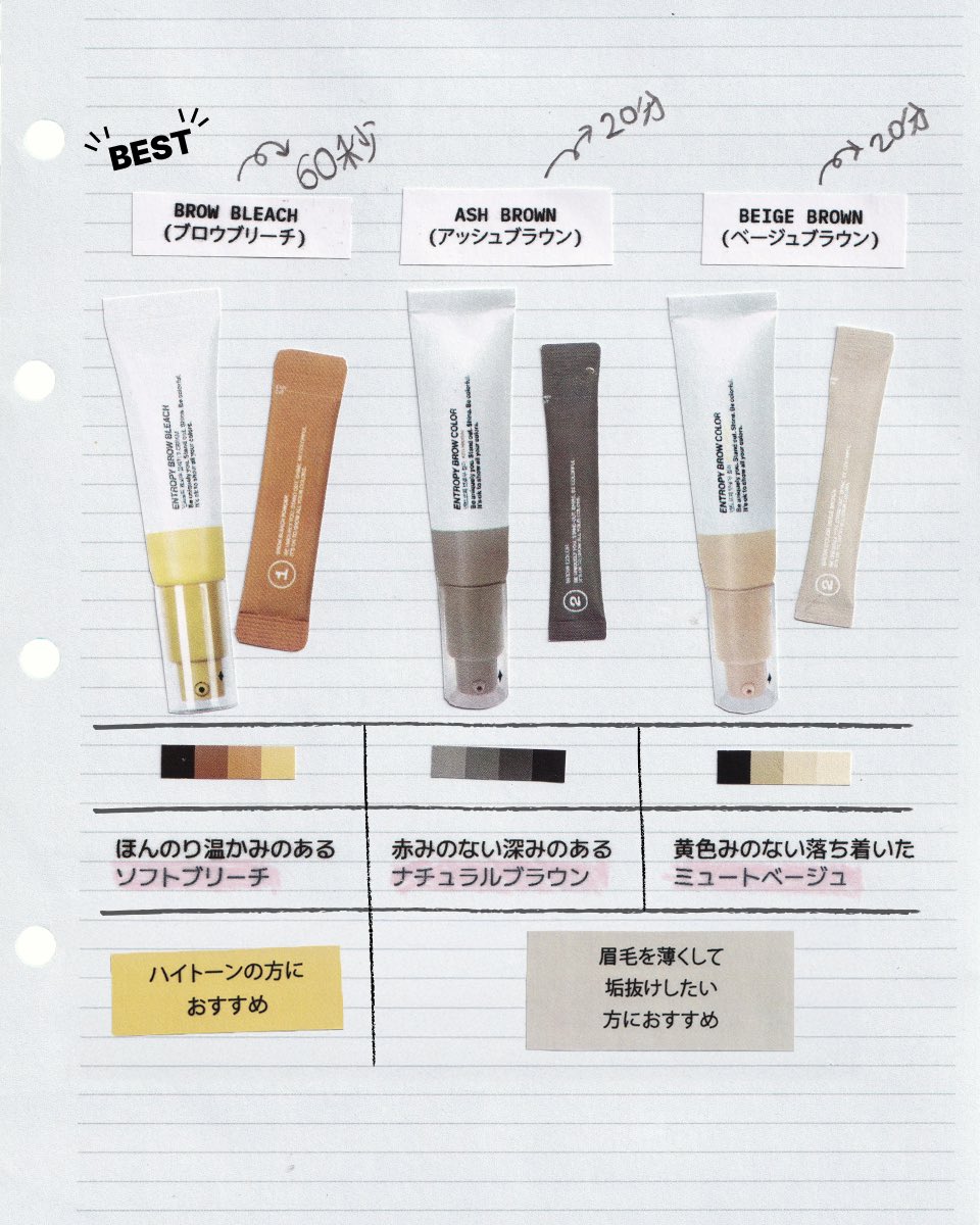 ENTROPY/日本公式 tweet media