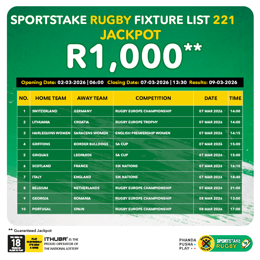 sa_lottery26's tweet photo. Here are the #SPORTSTAKE RUGBY #FixtureResults, #Dividends for list 220 & #Fixturelist 221 with a GUARANTEED Jackpot of R1,000.
Congratulations to the winner of R1000. You are #InjaYeGame.
Players must be 18 years or older, play responsibly. https://t.co/VCbCKB7SBr
