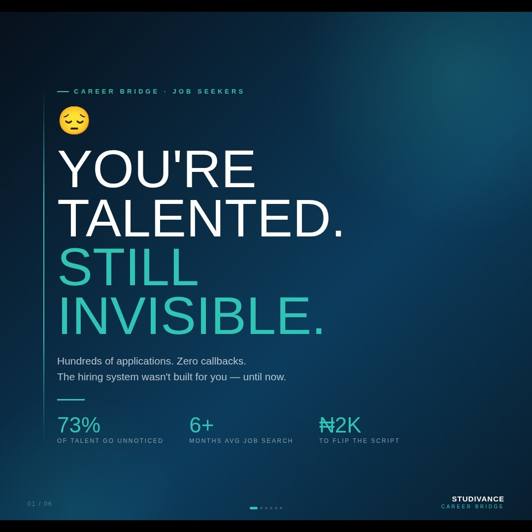 StudiVance's tweet photo. Sending CV after CV and hearing nothing back?

You're not unqualified: you're just invisible. https://t.co/U9bpdT5XBk