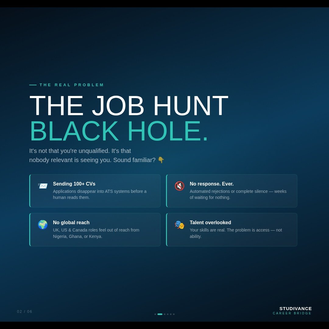 StudiVance's tweet photo. Sending CV after CV and hearing nothing back?

You're not unqualified: you're just invisible. https://t.co/U9bpdT5XBk