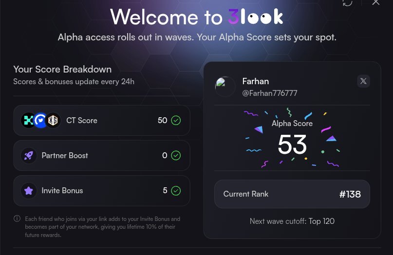 Ga fam, 
What's going on with <a href="/3look_io/">3look</a> 
Not getting OG yet, and the Alpha score is not updated. 

I Refresh it many times but it can't,
Is there anything wrong with it?