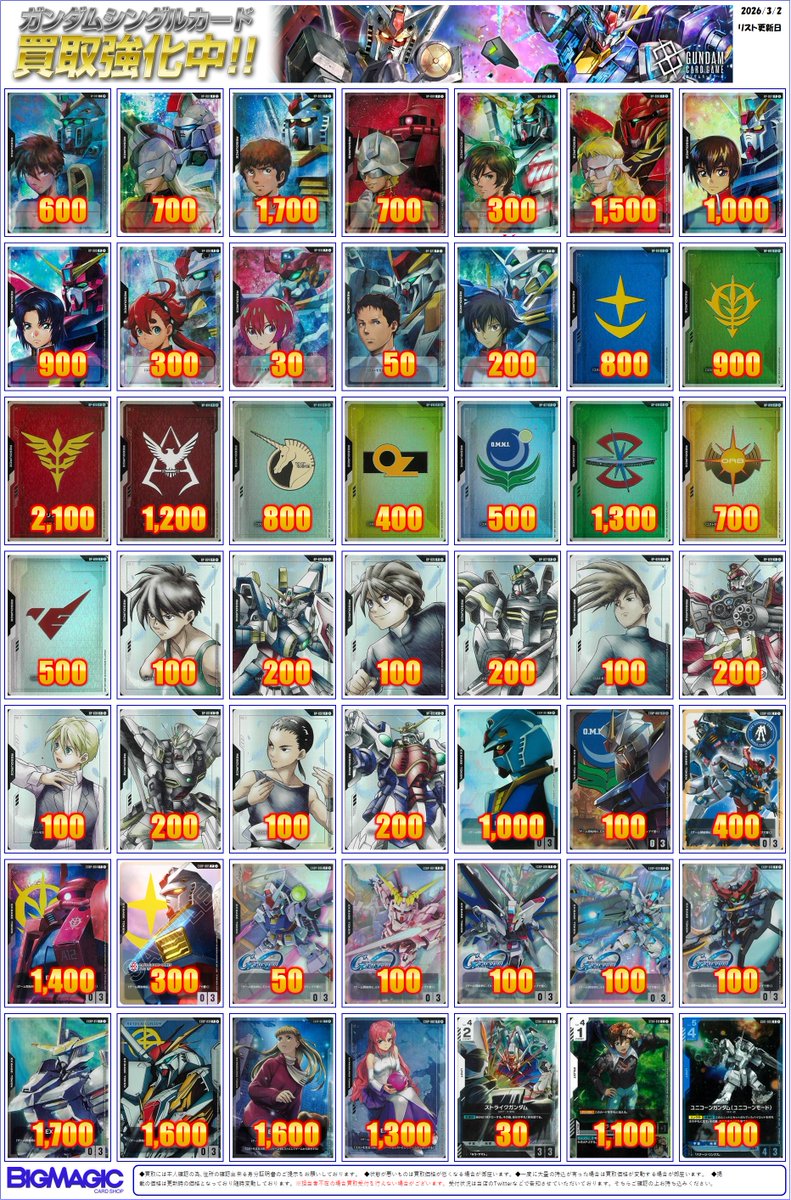 ガンダムカードゲーム】 ショップバトルやリソースなどプロモカードの