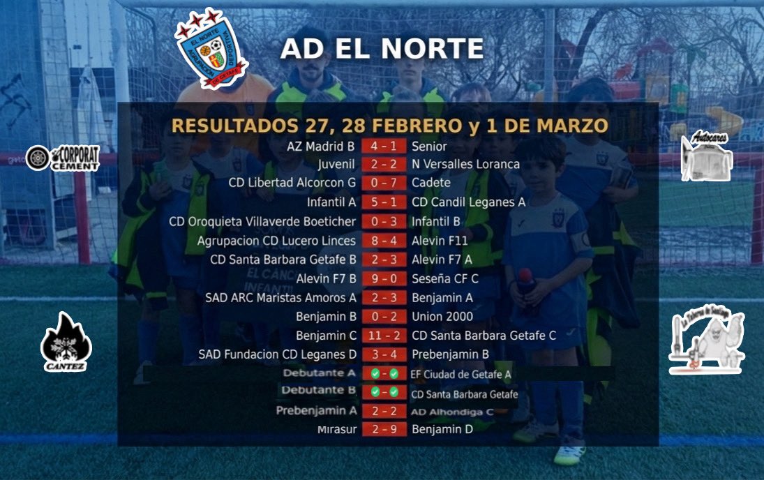 RESULTADOS 27,28 DE FEBRERO Y 1 DE MARZO 

adelnorte.com/resultados/res…