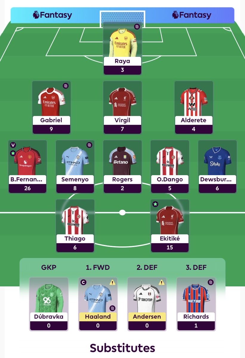 FPL Spicy Meatball tweet media
