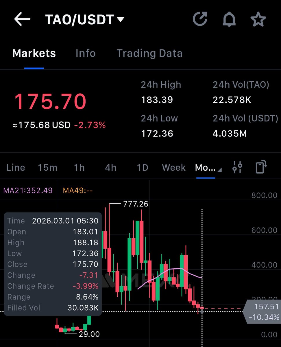 Dr. Ritika Singhal tweet media